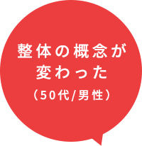 整体の概念が 変わった（50代/男性）